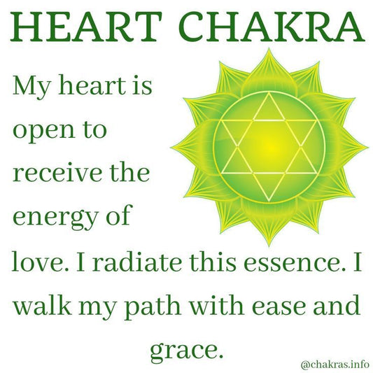 Heart & Throat Chakra Meditation